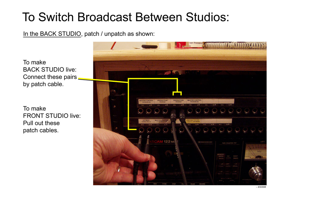 Patches IN = Back Studio is broadcasting.   Patches OUT = Front Studio is broadcasting.