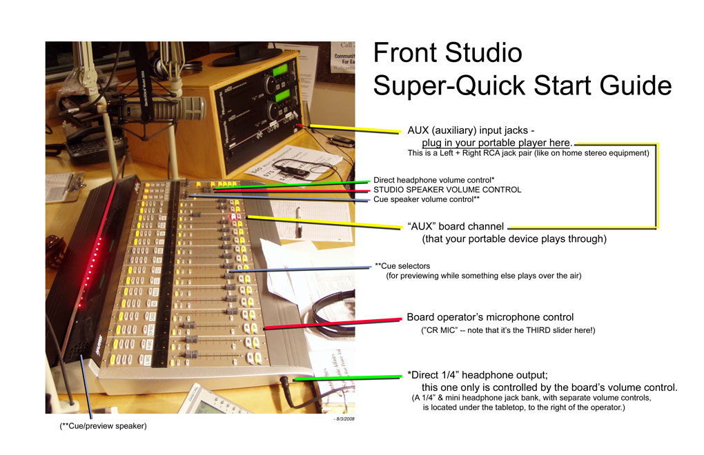 Basic diagram of front studio board and AUX input